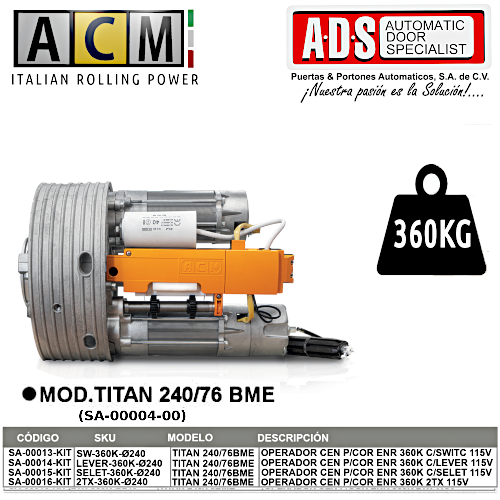 Motor ACM TITAN para persianas enrollables de local de hierro o